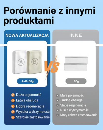 🏠 𝐏𝐊𝐍𝐄𝐖® 𝐖𝐳𝐦𝐚𝐜𝐧𝐢𝐚𝐧𝐚 𝐬𝐭𝐚𝐥ą 𝐞𝐩𝐨𝐤𝐬𝐲𝐝𝐨𝐰𝐚 𝐦𝐚𝐬𝐚 𝐧𝐚𝐩𝐫𝐚𝐰𝐜𝐳𝐚 🔥🔥