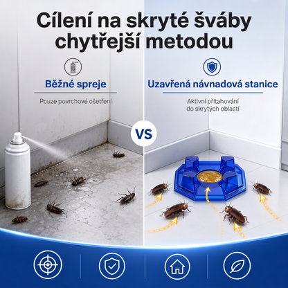 PKNEW® 🪳 Inteligentna stacja z przynętą na karaluchy o działaniu łańcuchowym 🛡️ – dociera do ukrytych gniazd, pomaga zlikwidować całą kolonię i chroni dom nawet przez 2 lata 💎