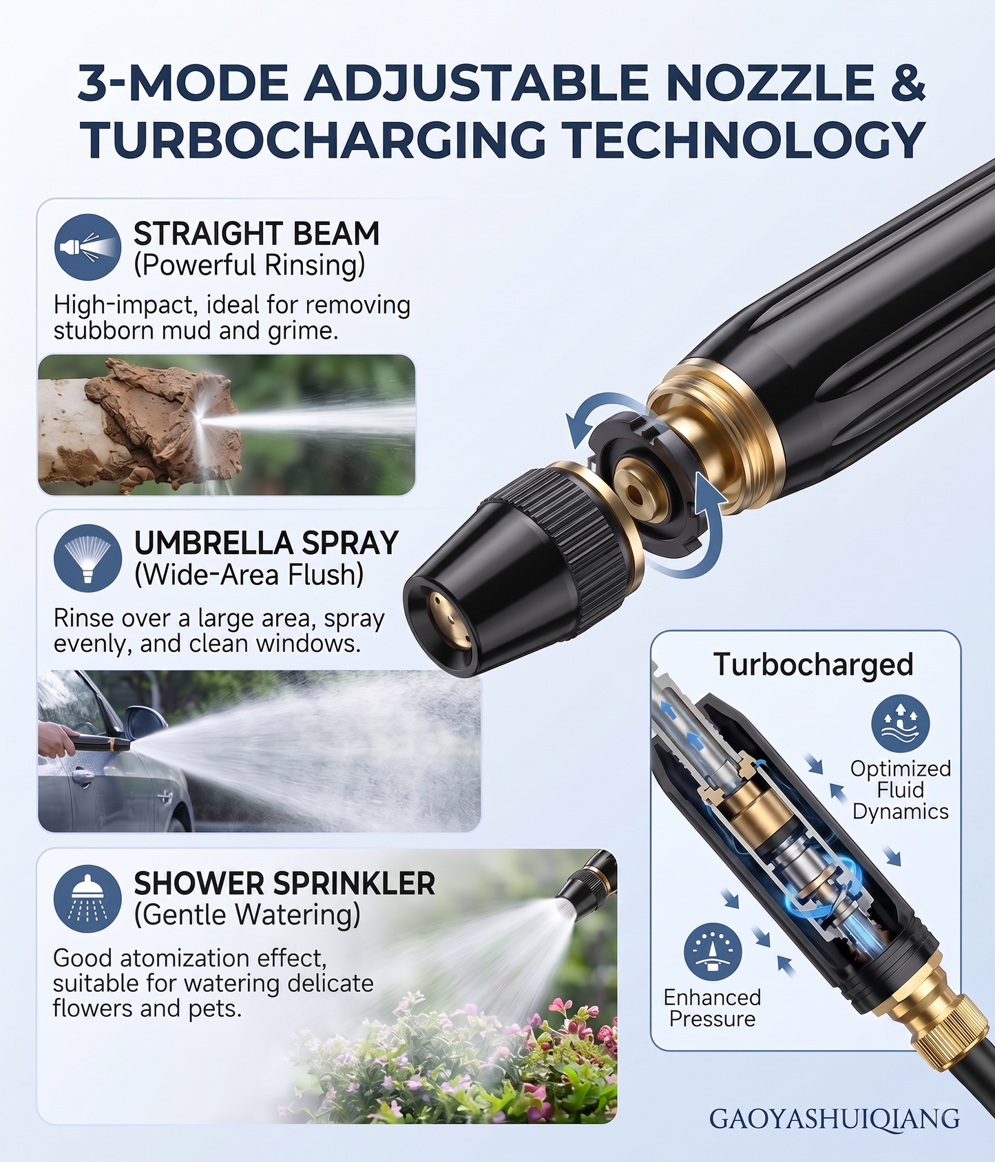 🔥 50% OFF TODAY🥇🥇PKNEW® Powerful High-Pressure Home Car Wash & Garden Sprayer