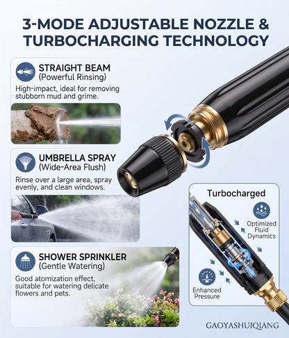 🔥 50% OFF TODAY🥇🥇PKNEW® Powerful High-Pressure Home Car Wash & Garden Sprayer
