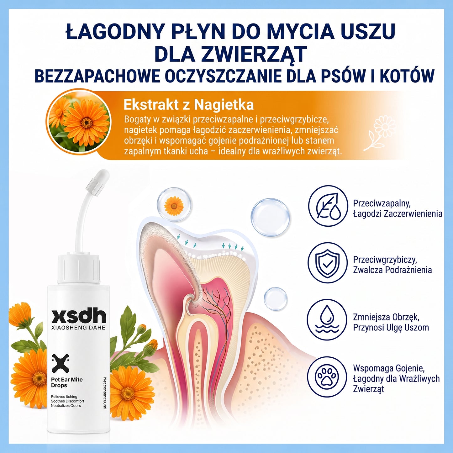 𝐏𝐊𝐍𝐄𝐖® Łagodny płyn do czyszczenia uszu zwierząt | Bezzapachowe czyszczenie dla psów i kotów