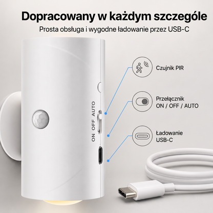PKNEW® 💡 Inteligentna dwukierunkowa lampka nocna RGB z czujnikiem ruchu 🌈 – automatyczne włączanie, magnetyczna instalacja bez wiercenia i ładowanie USB-C do sypialni, korytarza i na schody 💎