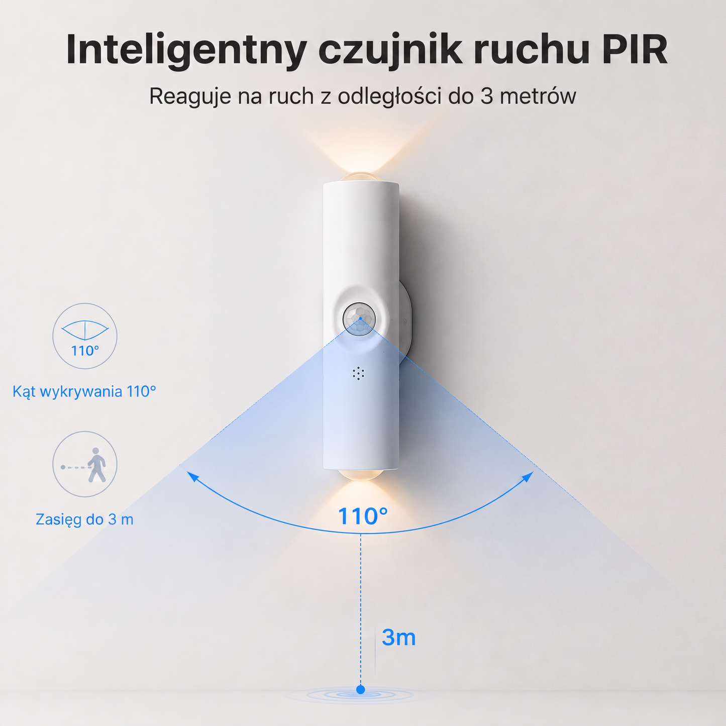 PKNEW® 💡 Inteligentna dwukierunkowa lampka nocna RGB z czujnikiem ruchu 🌈 – automatyczne włączanie, magnetyczna instalacja bez wiercenia i ładowanie USB-C do sypialni, korytarza i na schody 💎