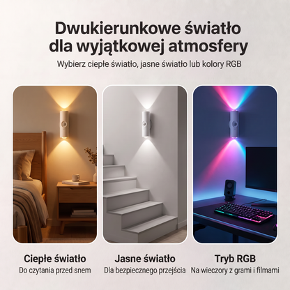 PKNEW® 💡 Inteligentna dwukierunkowa lampka nocna RGB z czujnikiem ruchu 🌈 – automatyczne włączanie, magnetyczna instalacja bez wiercenia i ładowanie USB-C do sypialni, korytarza i na schody 💎