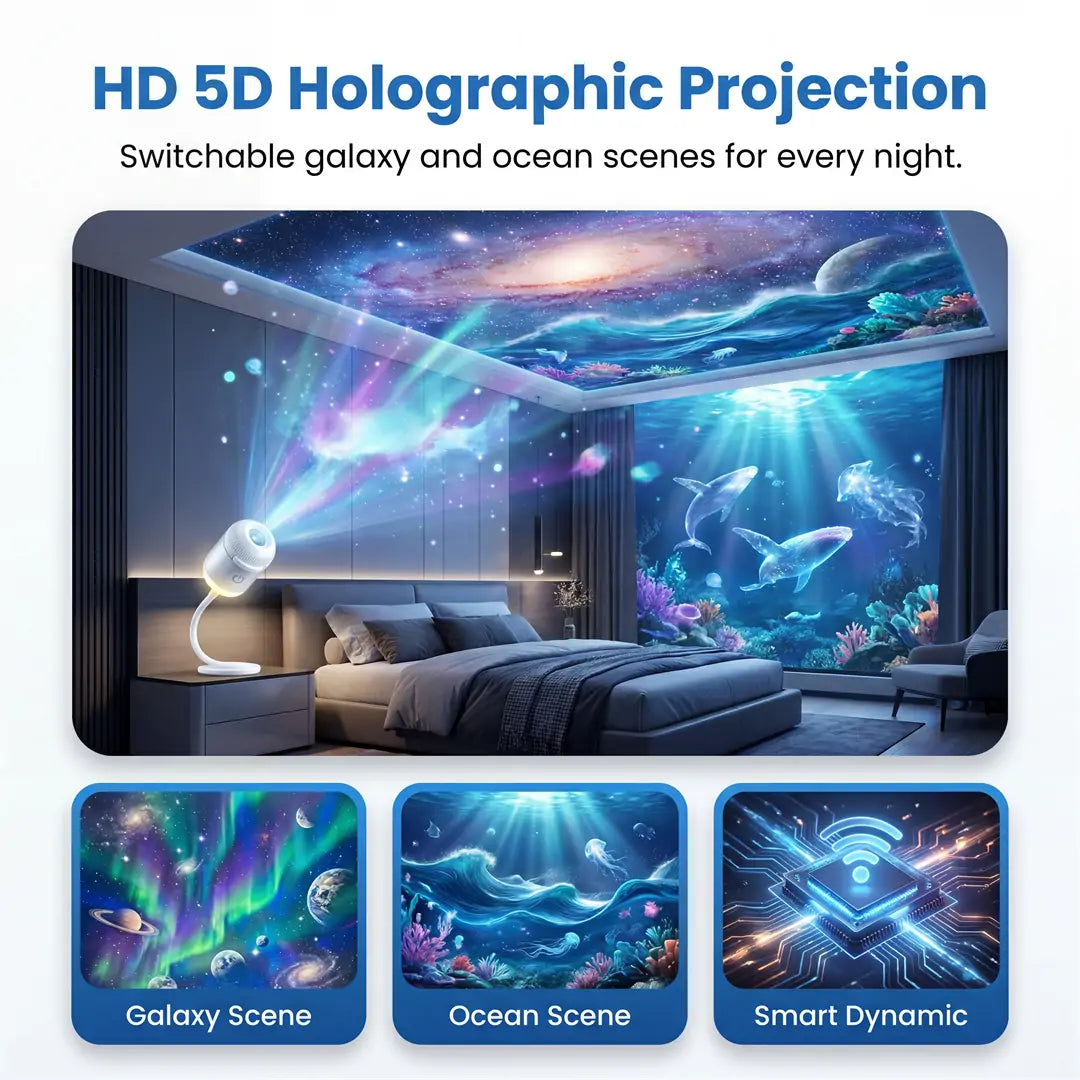 🌈PKNEW® NEXT-GEN SMART PROJECTION HD Smart Dynamic 5D Holographic Night Light Projector🌌