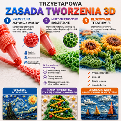 Zaoszczędź 50% składając zamówienie dzisiaj 丨 PKNEW® Trójwymiarowe piro artystyczne do płaskorzeźb – 🎨 Przekształć płaskie rysunki w namacalne dzieła sztuki 3D 💎