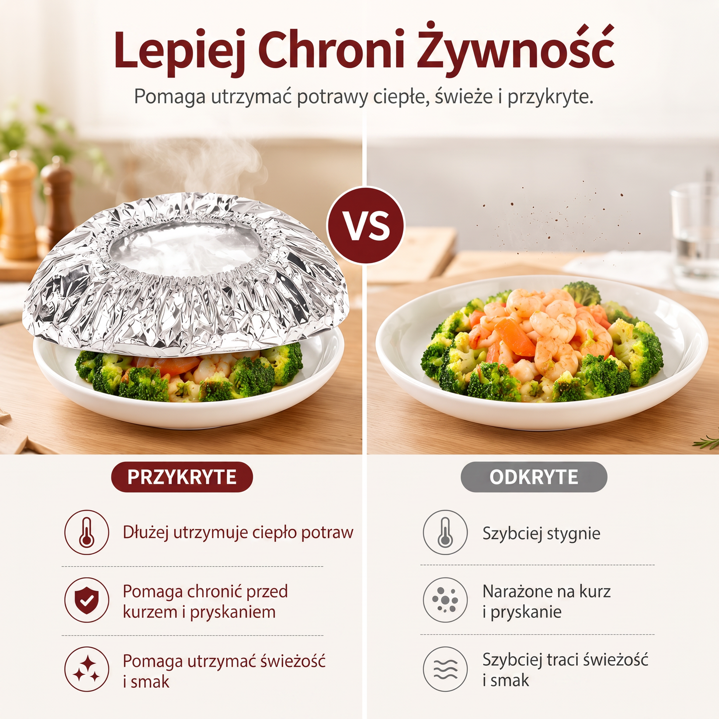 🔥🔥 PKNEW® Składana aluminiowa osłona na żywność | Utrzymuje ciepło i świeżość potraw oraz chroni je przed muszkami owocówkami