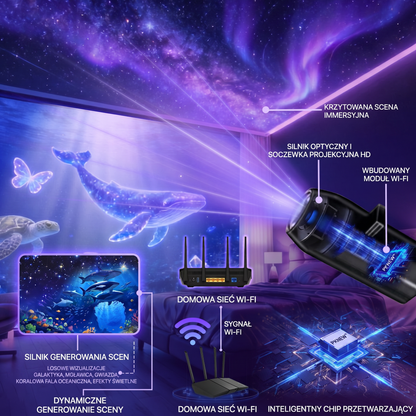 PKNEW® 🦄 INTELIGENTNY PROJEKTOR HD NOWEJ GENERACJI – Dynamiczny Holograficzny Projektor Nocny 5D 💎