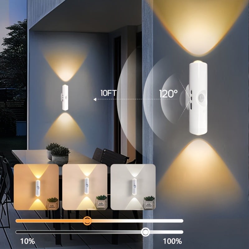 PKNEW® 💡 Inteligentna dwukierunkowa lampka nocna RGB z czujnikiem ruchu 🌈 – automatyczne włączanie, magnetyczna instalacja bez wiercenia i ładowanie USB-C do sypialni, korytarza i na schody 💎