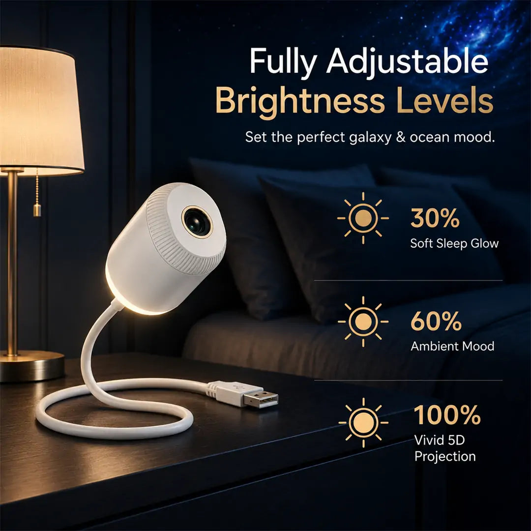 30%OFF🔥🔥PKNEW® NEXT-GEN SMART PROJECTION HD Smart Dynamic 5D Holographic Night Light Projector💎