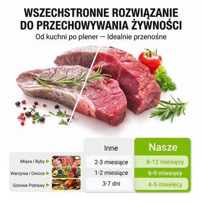 OFERTA LIMITOWANA: 70% ZNIŻKI! 🍗 🥦 Wielorazowe zamykane woreczki z folii aluminiowej 💎