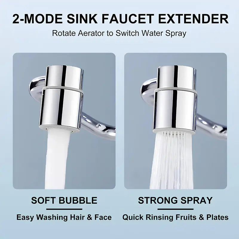 1080° Universal Faucet Aerator - Dual Mode & All-Angle Control