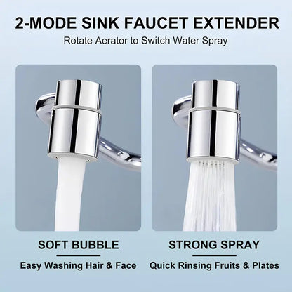 1080° Universal Faucet Aerator - Dual Mode & All-Angle Control