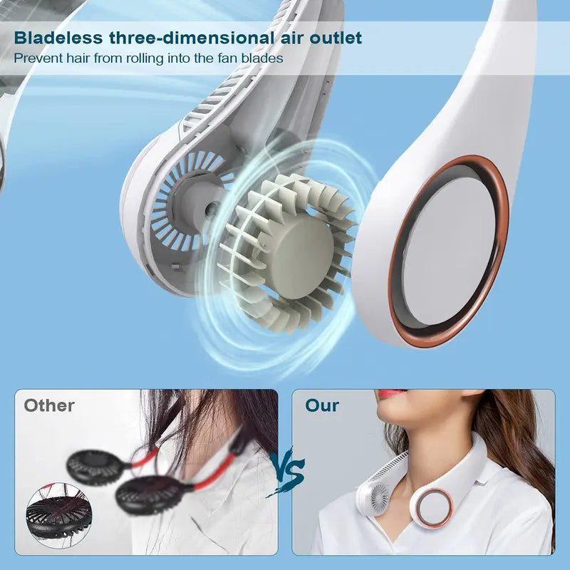 PKNEW® Portable Neck Fan, Bladeless Wearable Personal Fan, Hands-Free Cooling for Outdoor & Office