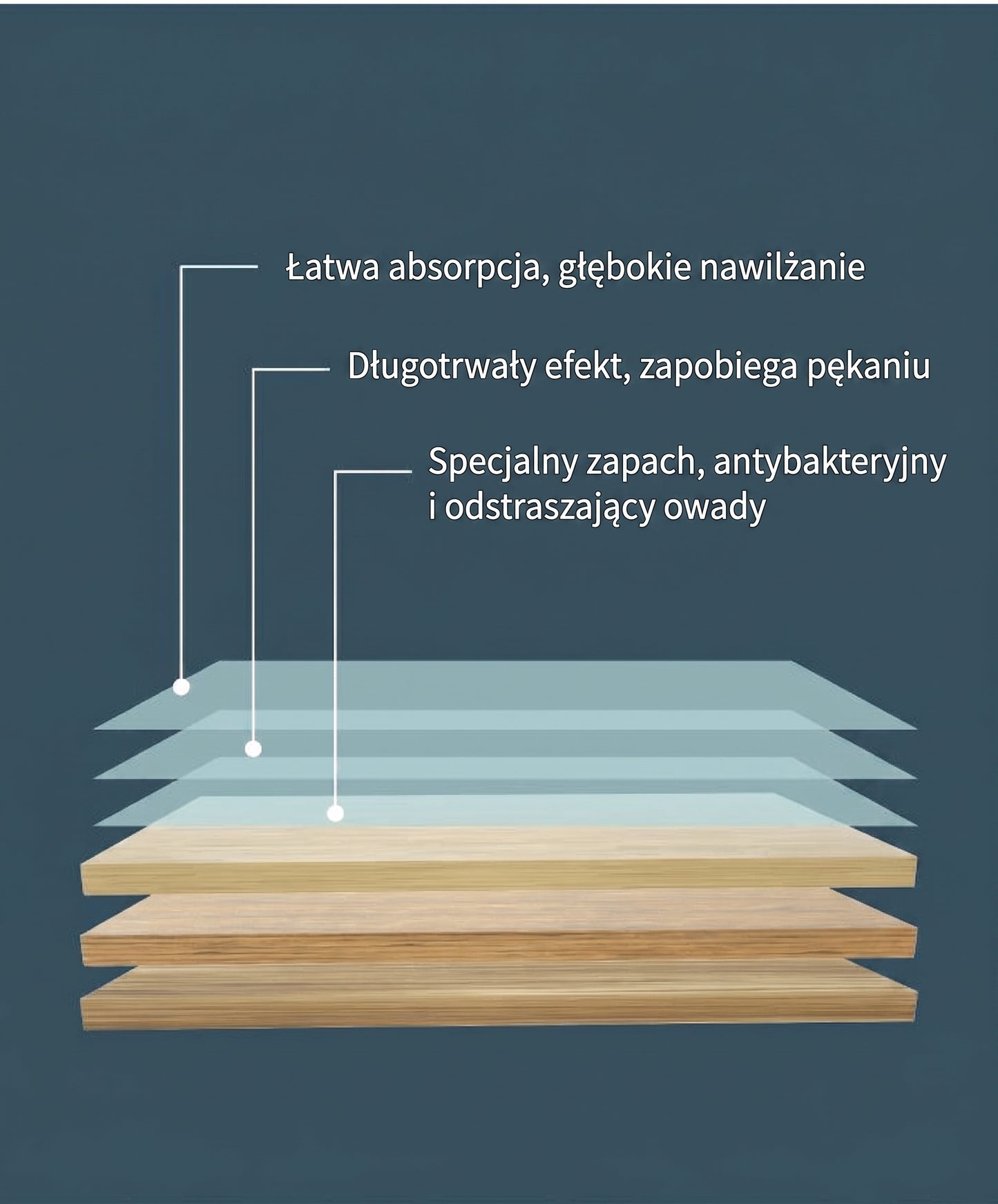 🌈🌈 PKNEW® Tabletki do mycia podłóg, środek czyszczący do wielu powierzchni: drewna, paneli, płytek i ścian w kamperach, antybakteryjne, dezodoryzujące, do pielęgnacji