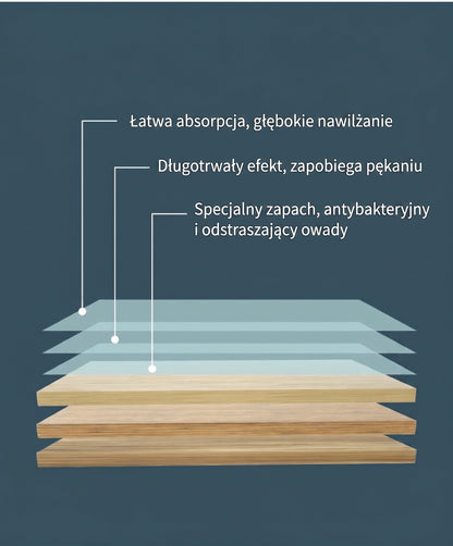 🌈🌈 PKNEW® Tabletki do mycia podłóg, środek czyszczący do wielu powierzchni: drewna, paneli, płytek i ścian w kamperach, antybakteryjne, dezodoryzujące, do pielęgnacji