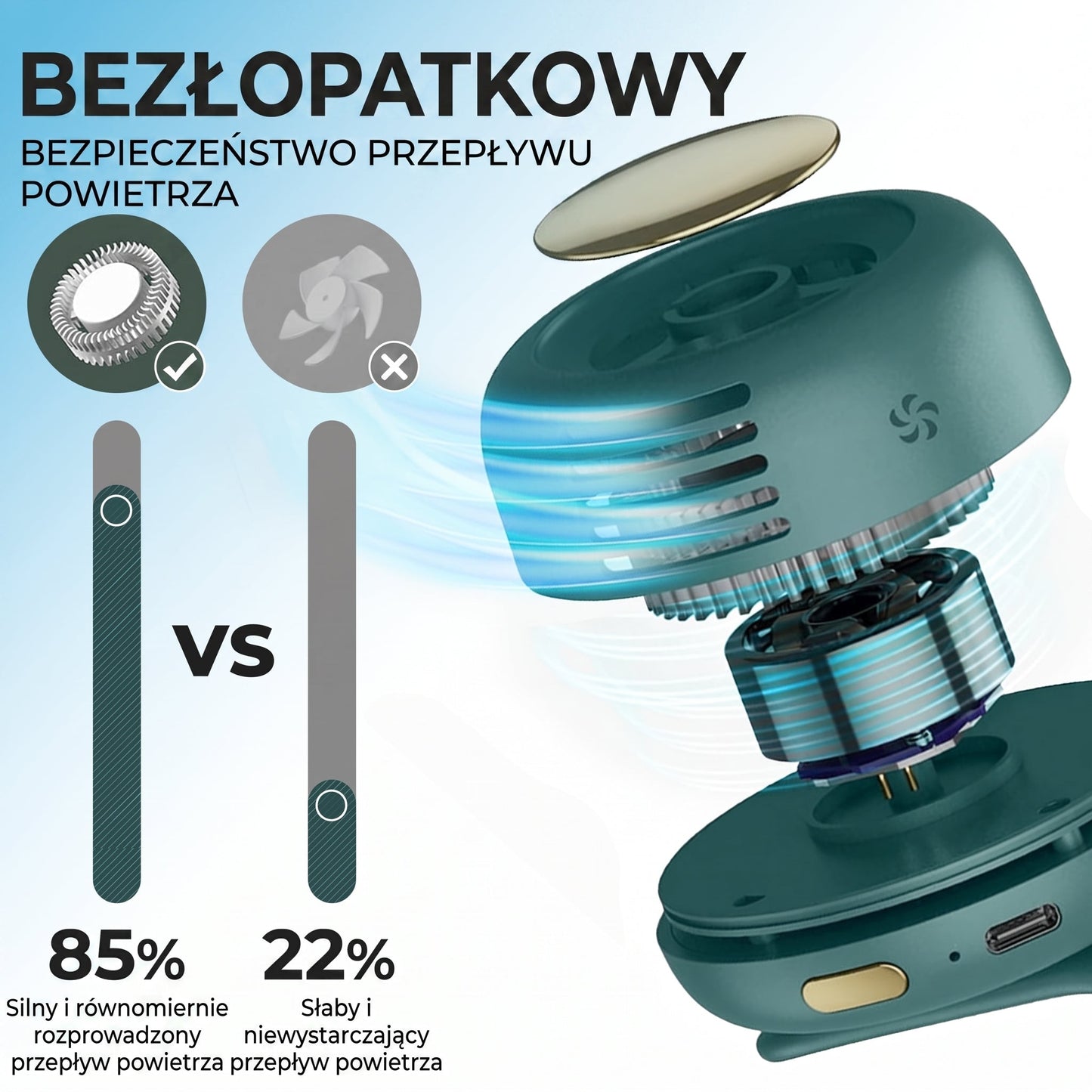🔥🔥PKNEW® Przenośny Mini Wentylator Bezłopatkowy z Klipsem