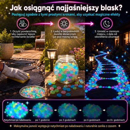 PKNEW® Świecące kamienie ogrodowe ładowane światłem 👑 – kolorowy nocny blask bez kabli i baterii, wodoodporna dekoracja na ścieżki, do doniczek, rabat, na taras oraz wokół basenu 💎