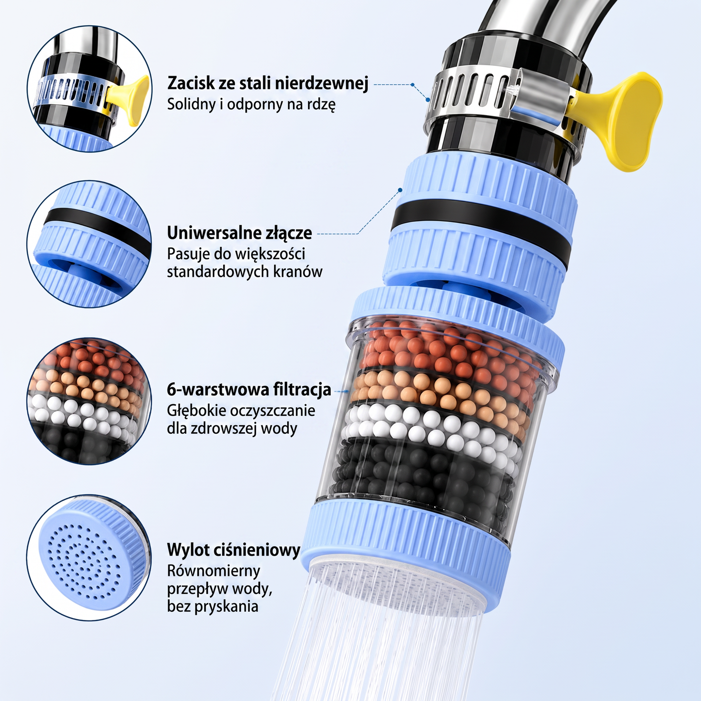 PKNEW® 6-warstwowy filtr do wody na kran obracany o 360 stopni, bez rozprysków, do zlewu kuchennego do mycia owoców, warzyw i naczyń 🚿